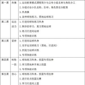 初学者篮球训练咨询课程:从零开始,稳步提升